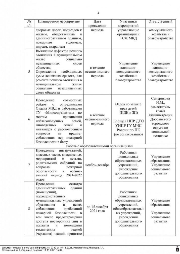 Постановление (ОМСУ) 15.11.2021 № 2382 Об усилении мер ПБ_page-0004.jpg